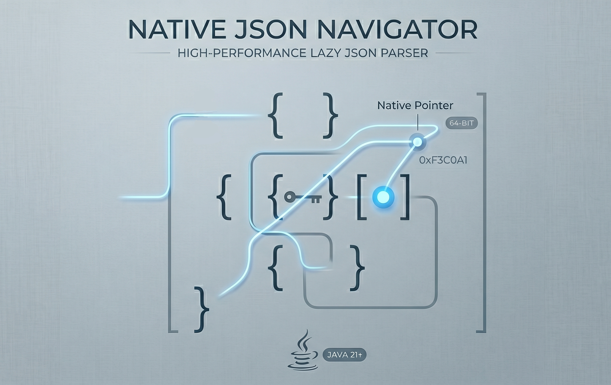 Native Json Navigator